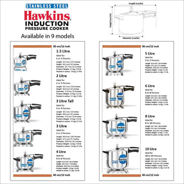 Hawkins 5-Liter Stainless Steel Pressure Cooker (Gas + Induction + Electric)